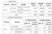 梦见捉蛇套现逾5400万元，会畅通讯原实控人完成清仓减持