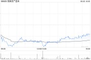 梦见捉蛇瑞银：维持领展房产基金“买入”评级 目标价44.2港元